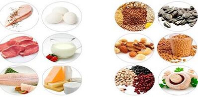 خوردن محصولات پروتئینی برای کاهش وزن
