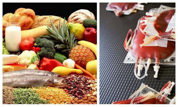 رژیم غذایی بر اساس گروه خونی