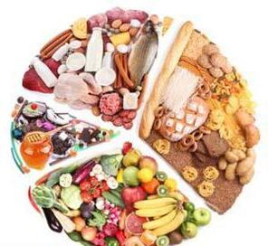 محصولات توصیه شده